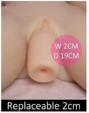 Vyndávací vagína - 2cm +0 Kč